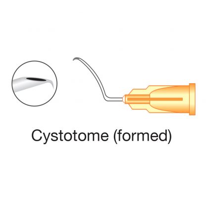 Cystotomes Cannula