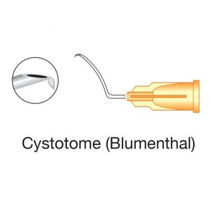 Cystotome Cannula