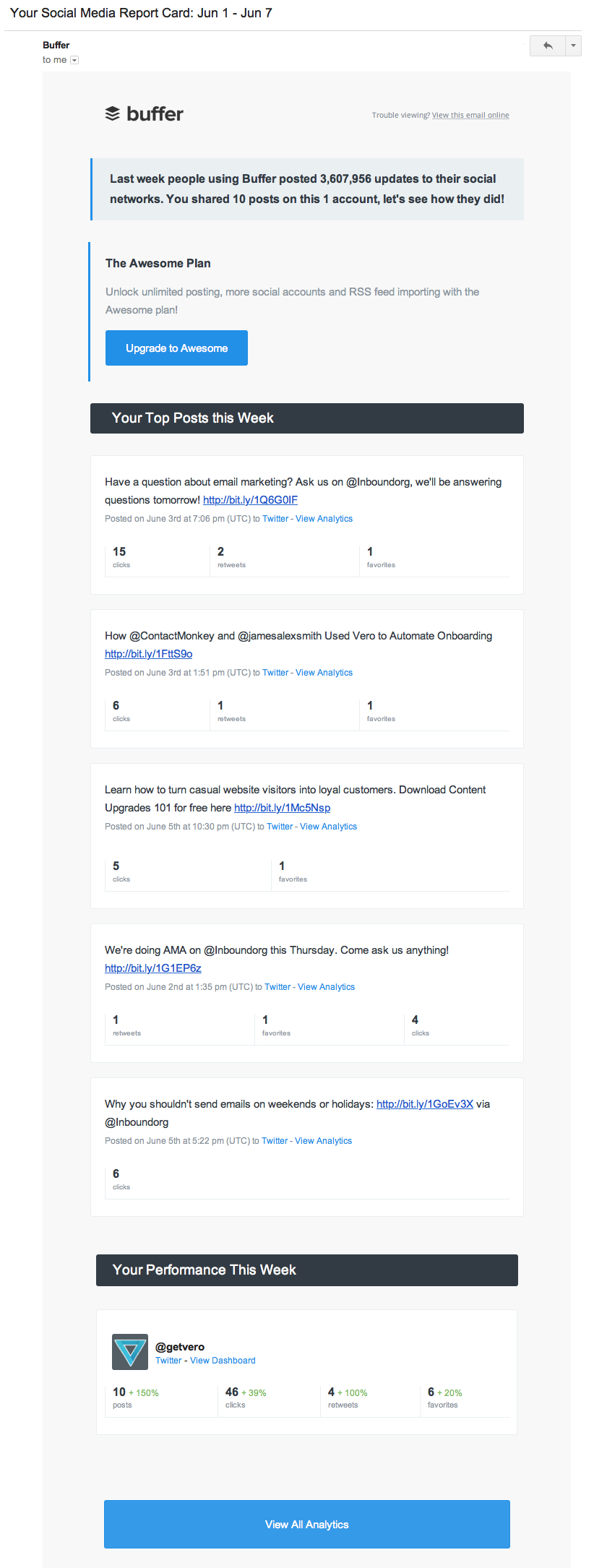 buffer report