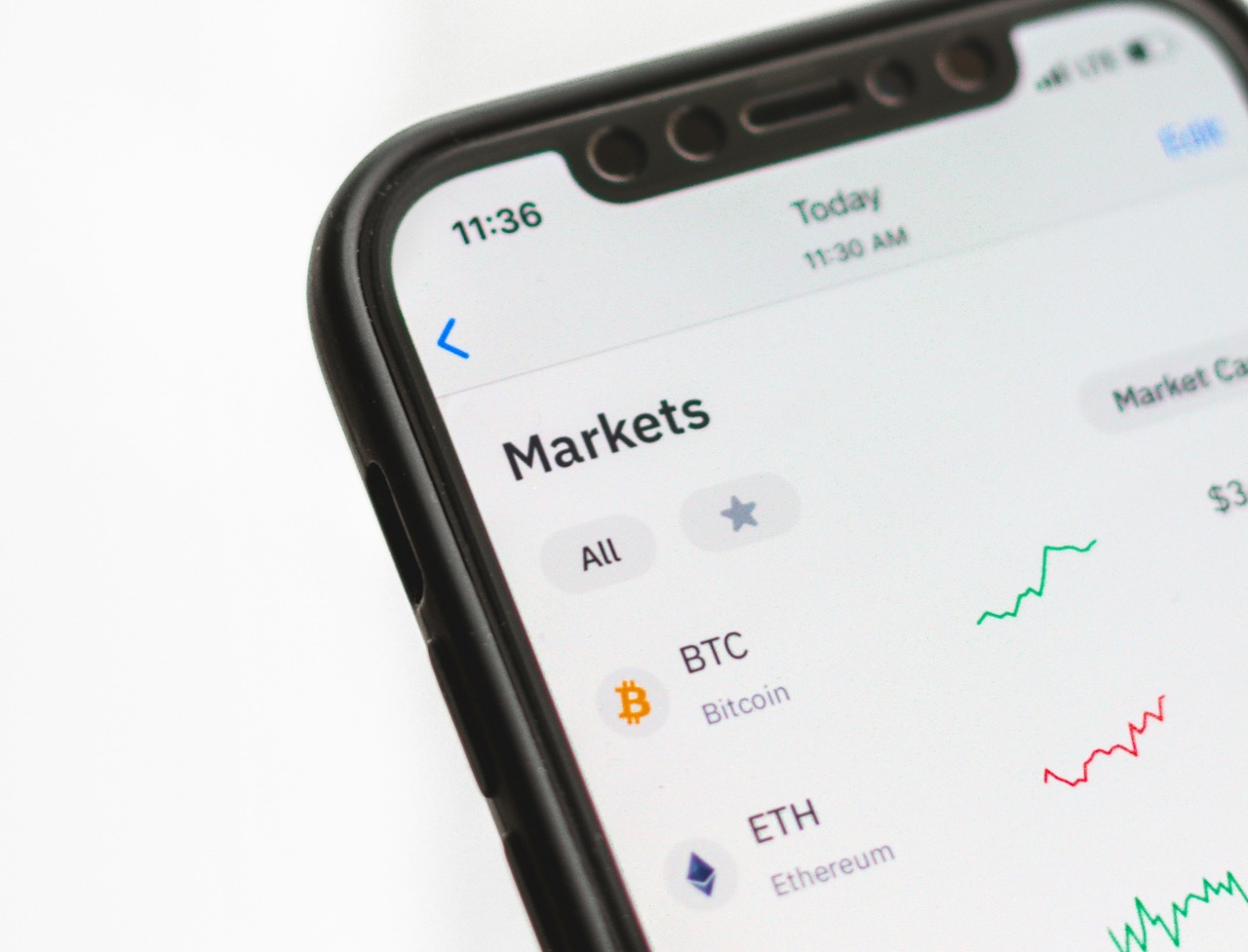 Digital wallets