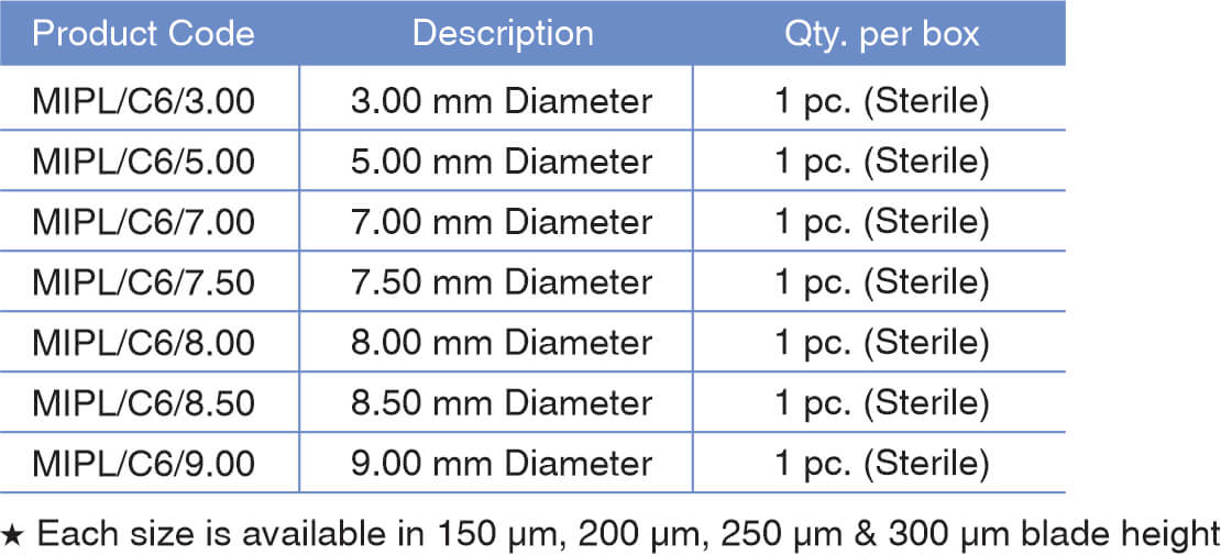 https://www.madhuinstruments.com/wp-content/uploads/2023/01/Fixed-Depth-Trephine.jpg