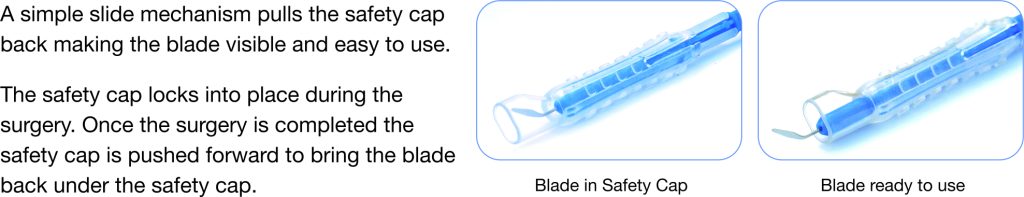 Seafty Blades with Cap