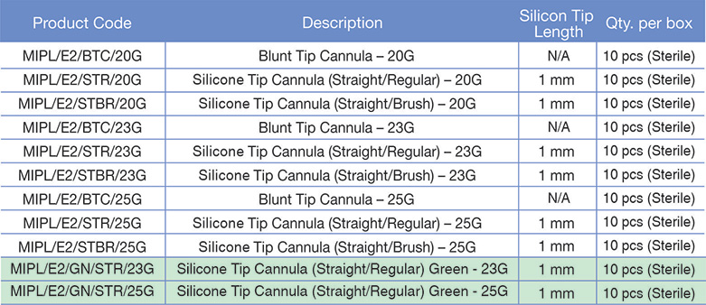 Silicon-Tip-Cannula-product-description-table-image