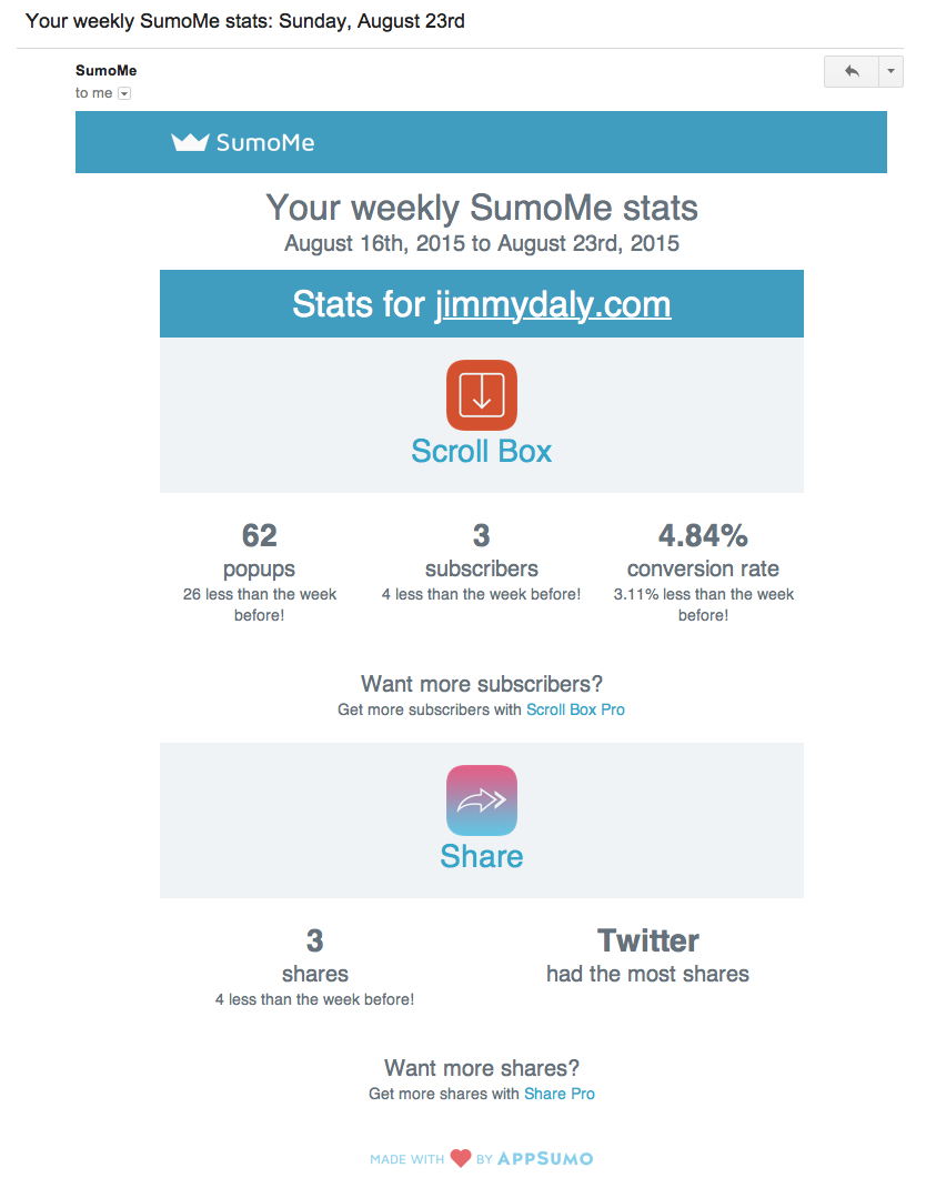 sumome email