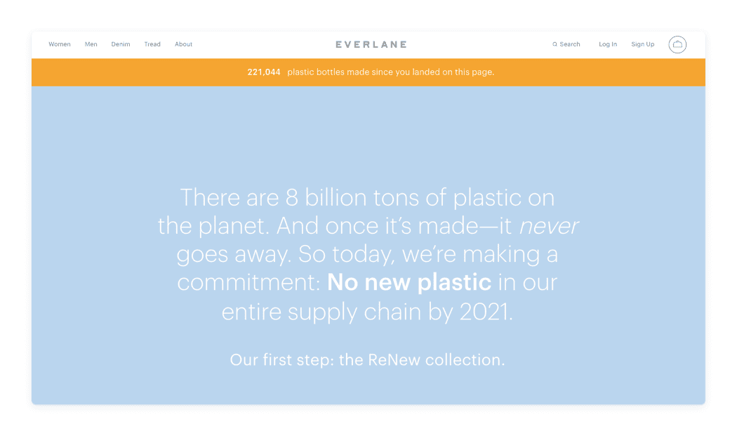 everlane retention rate example