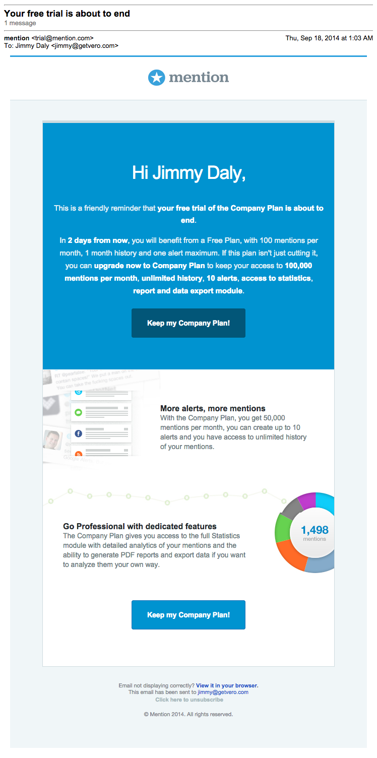 Mention_Free_Trial_Email