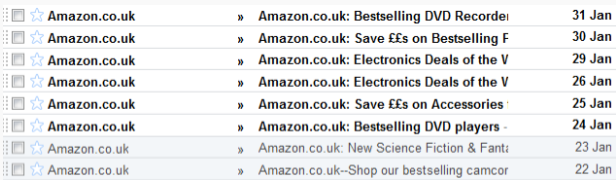 Amazon Email Marketing Drip Campaign Cart Abandonment